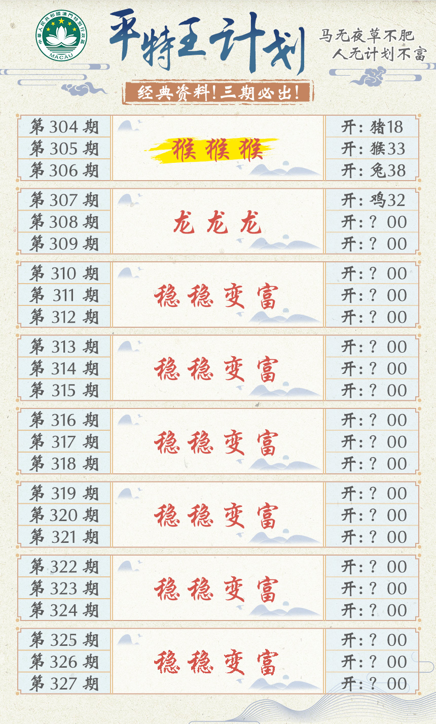 2024308期平特王计划