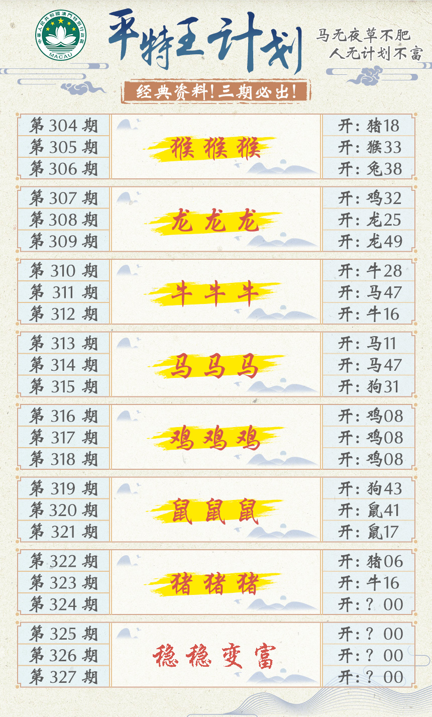 2024324期平特王计划