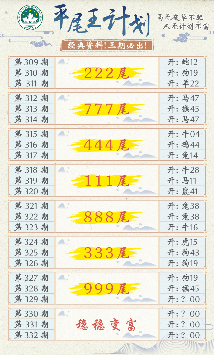 2024329期平尾王计划
