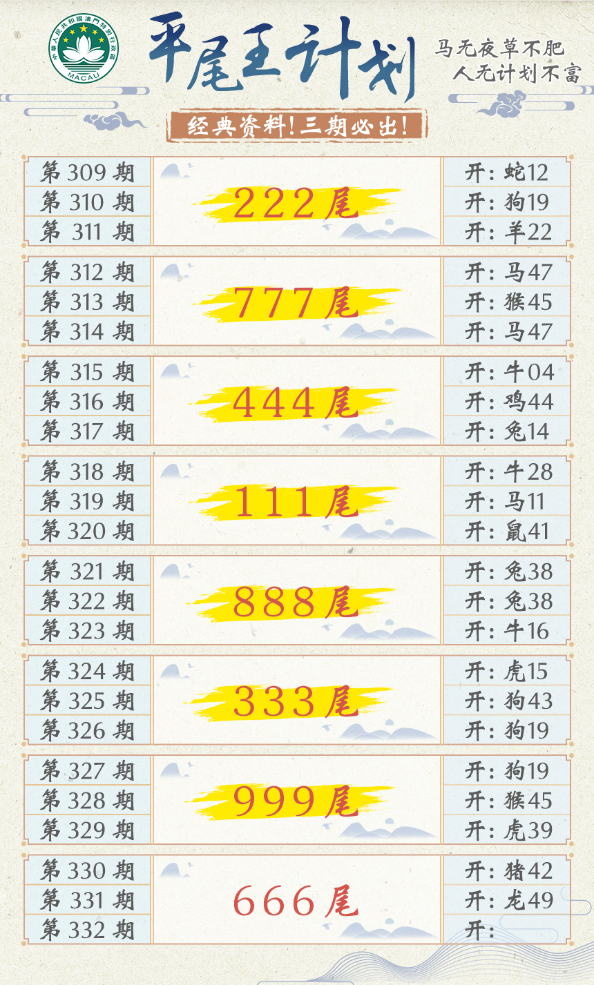 2024332期平尾王计划