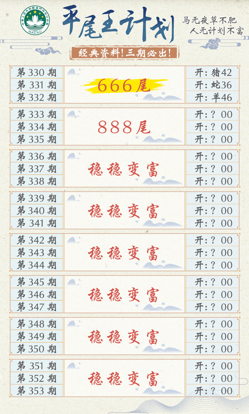 2024333期平尾王计划