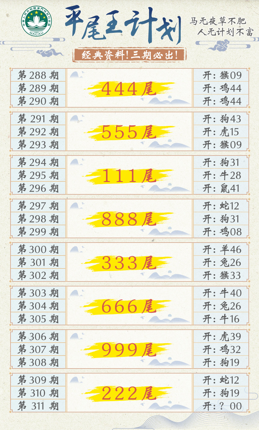 2024311期平尾王计划