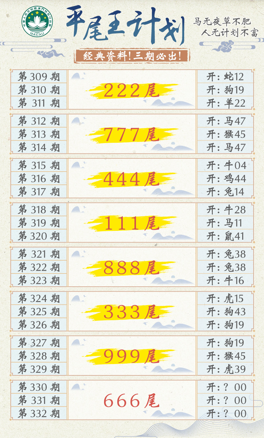 2024330期平尾王计划
