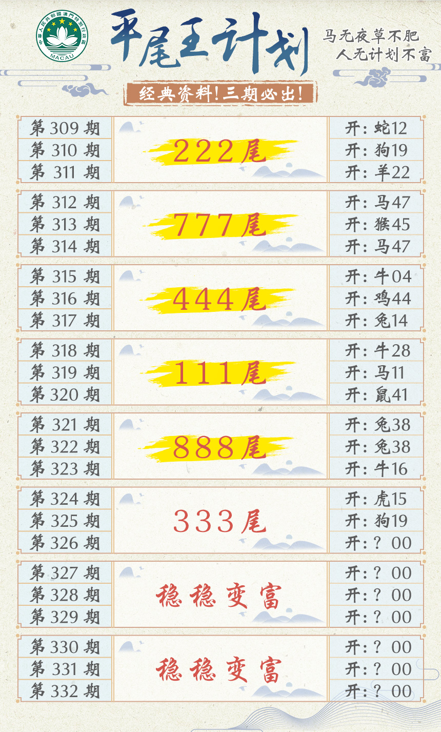 2024326期平尾王计划