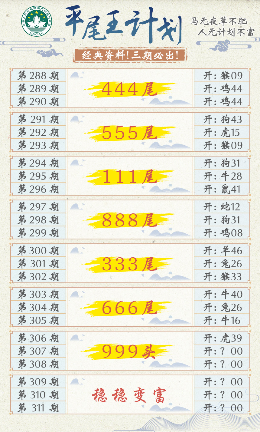 2024307期平尾王计划