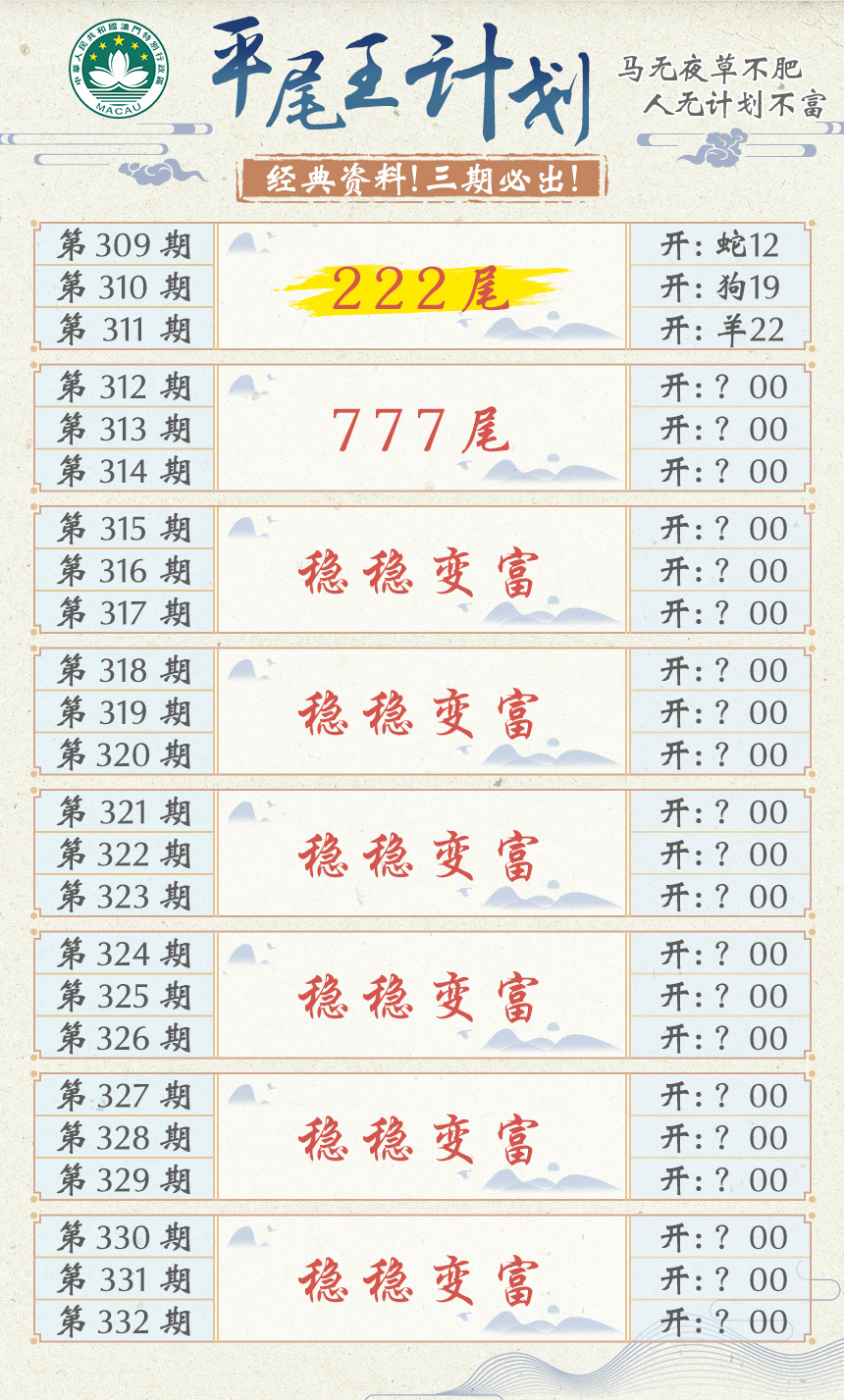 2024312期平尾王计划