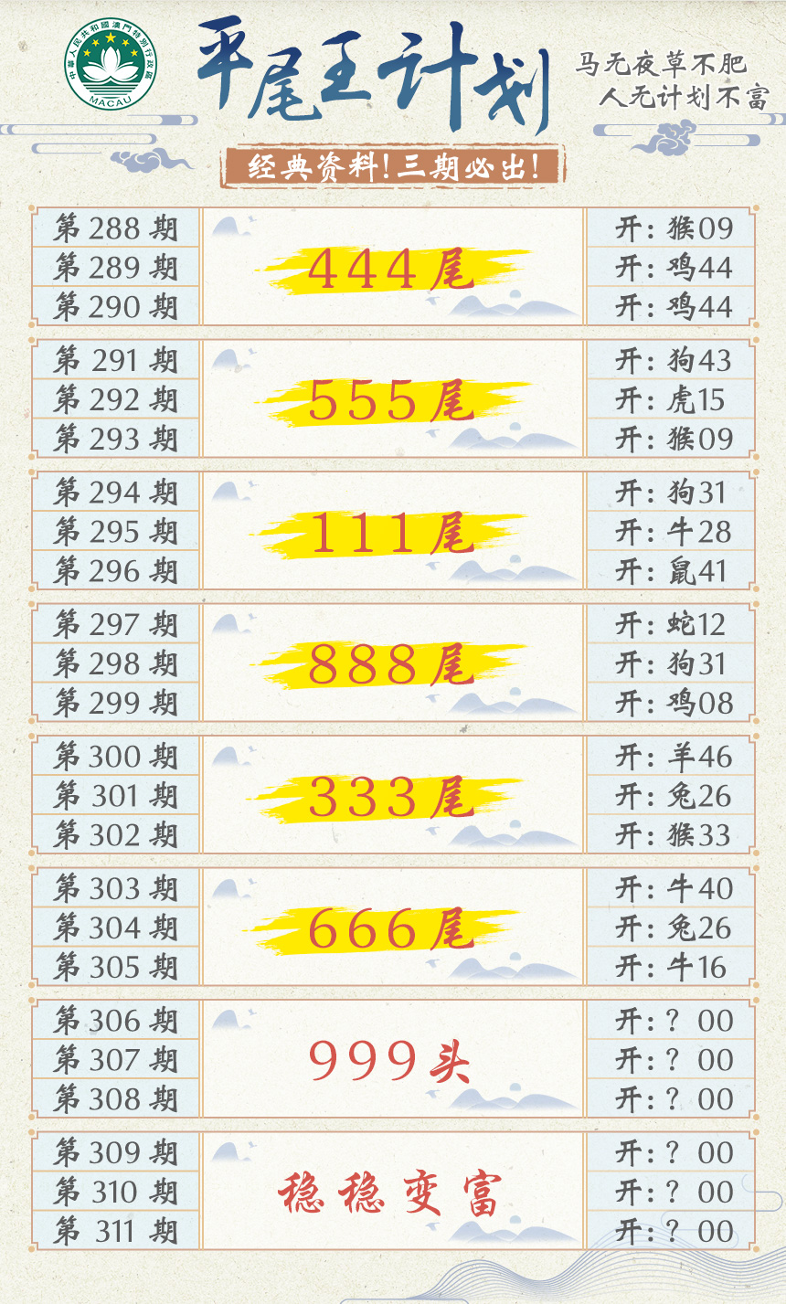 2024306期平尾王计划