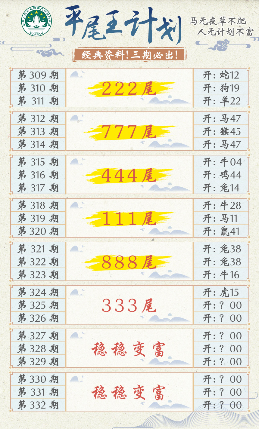 2024325期平尾王计划
