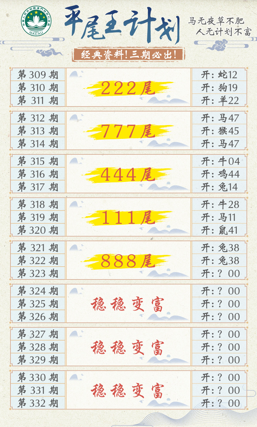 2024323期平尾王计划