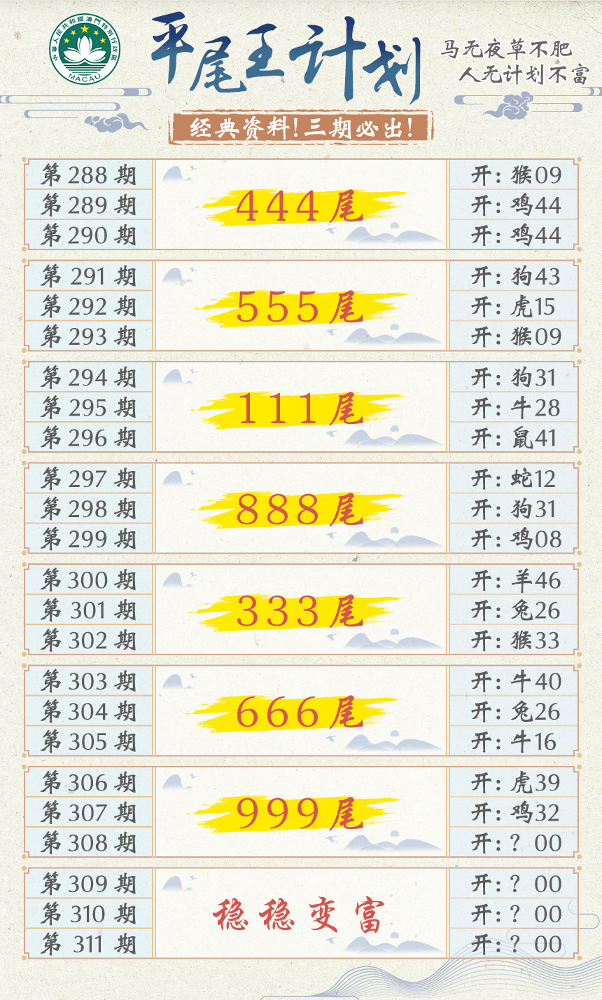 2024308期平尾王计划