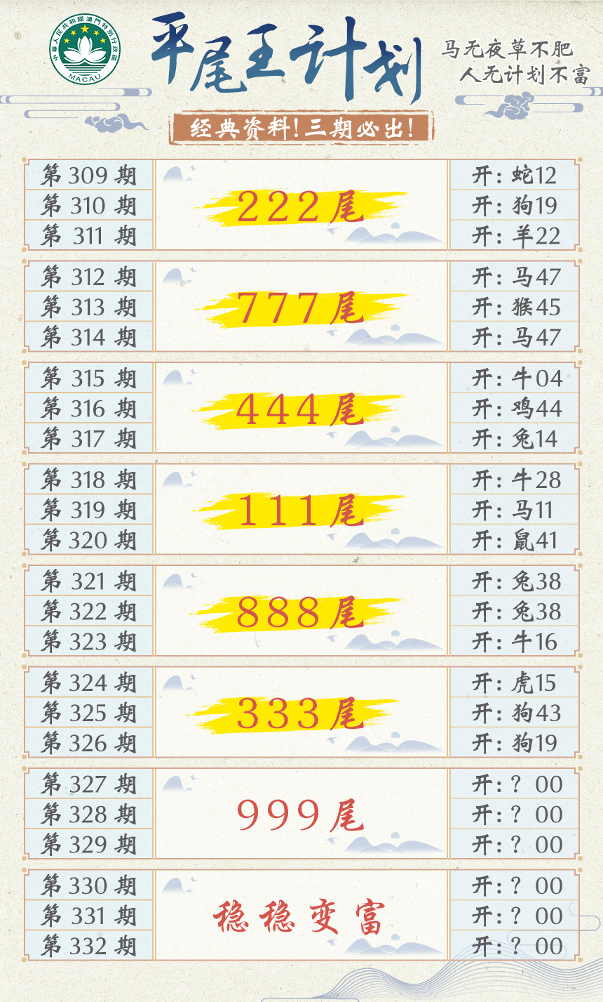 2024327期平尾王计划