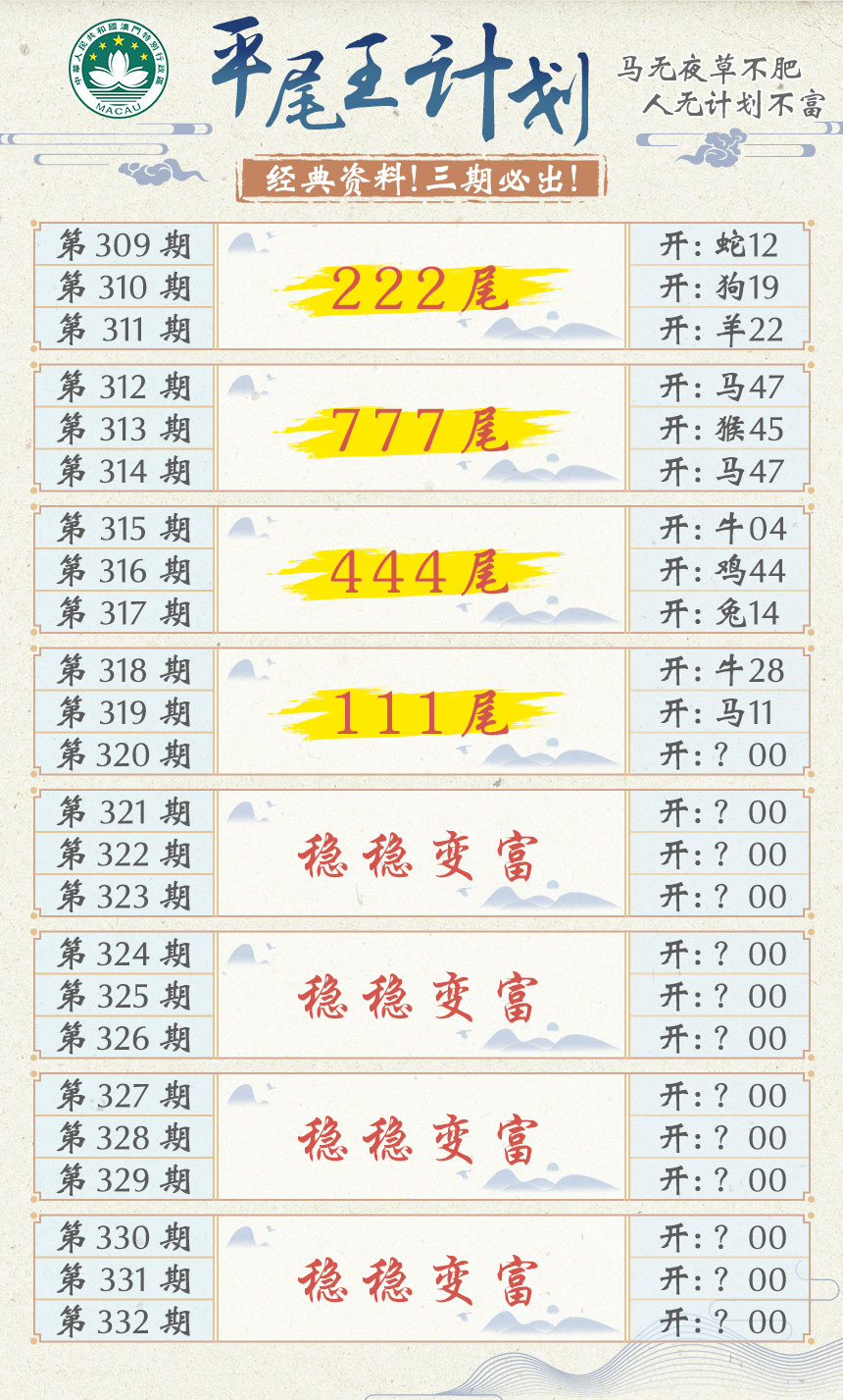 2024320期平尾王计划