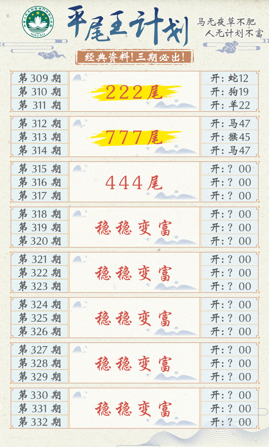 2024315期平尾王计划