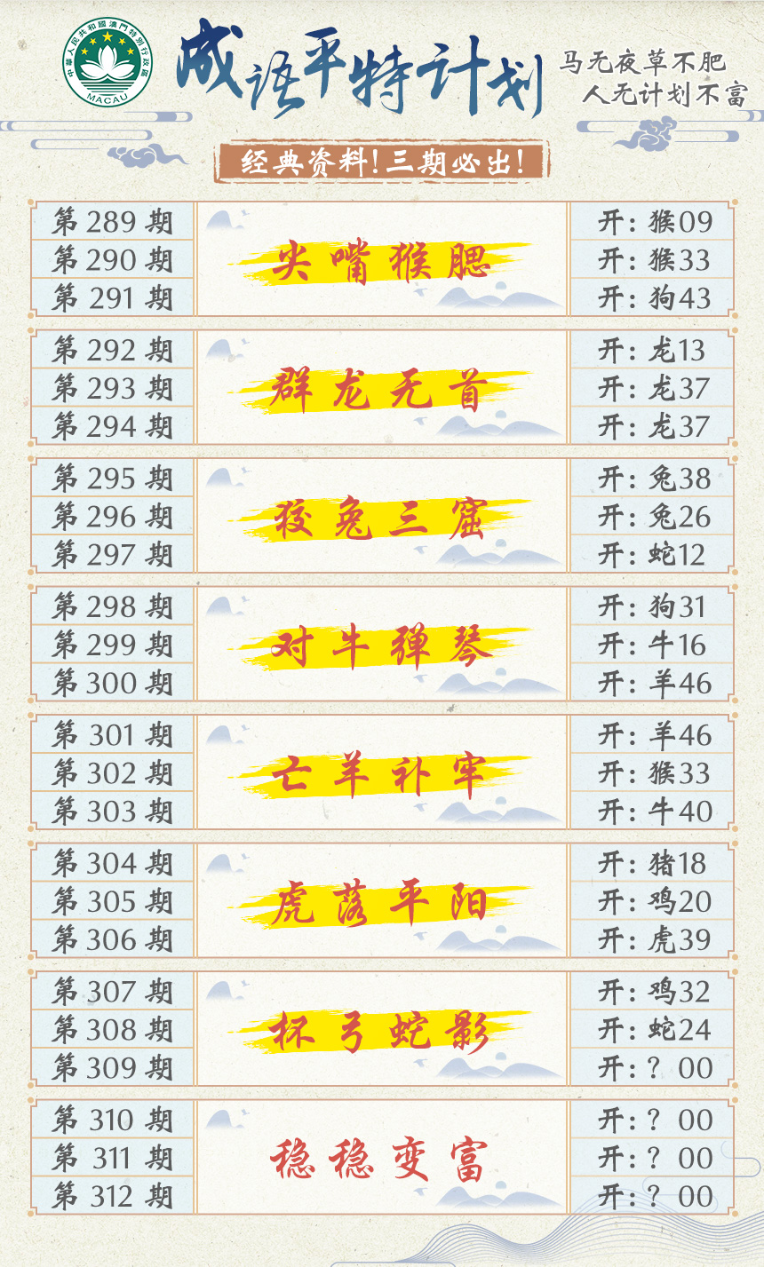 2024309期成语平特计划