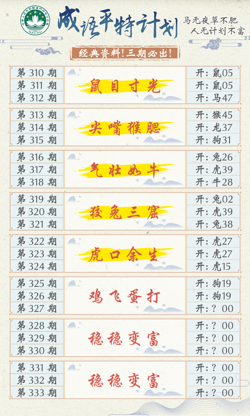 2024327期成语平特计划