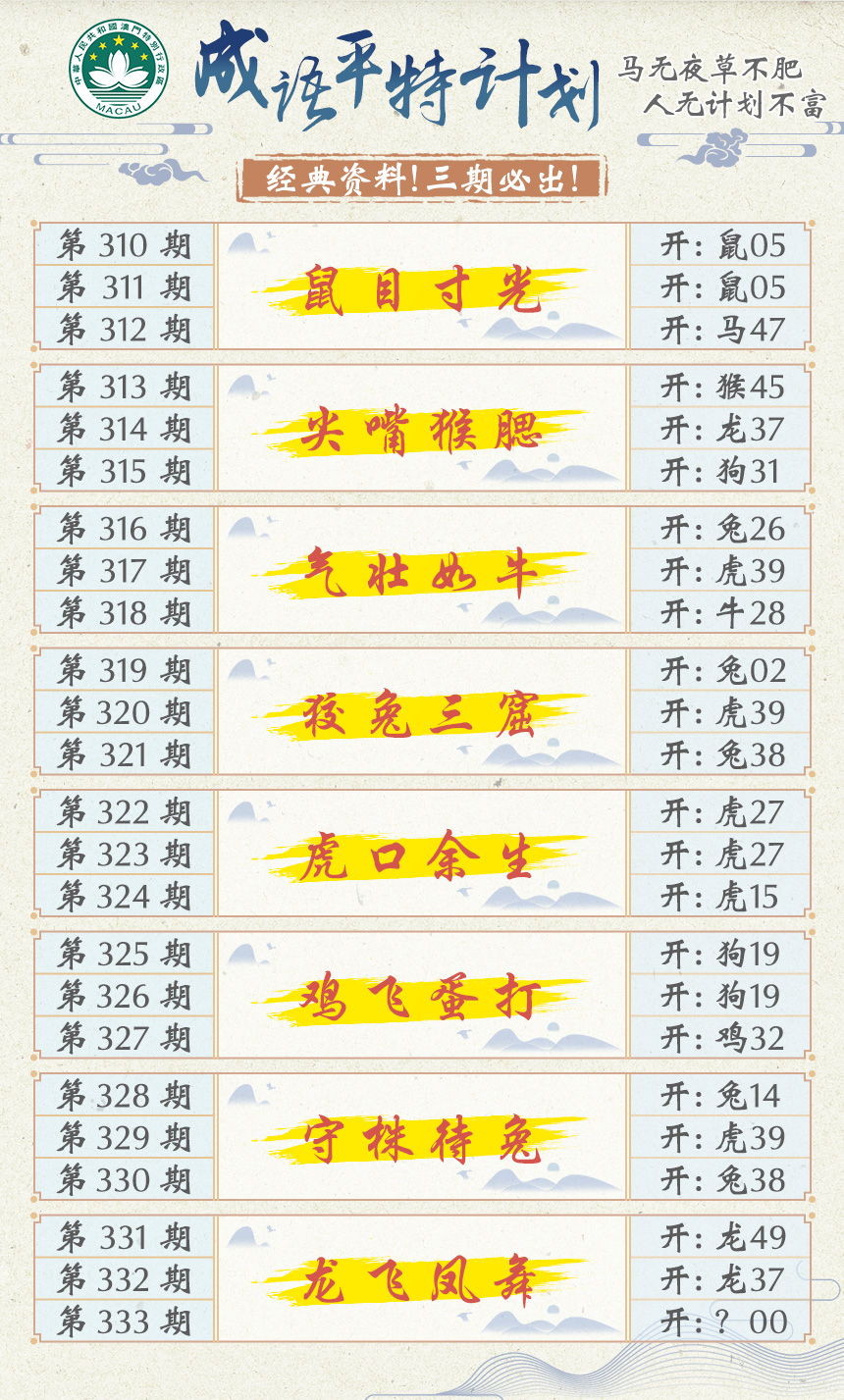 2024333期成语平特计划