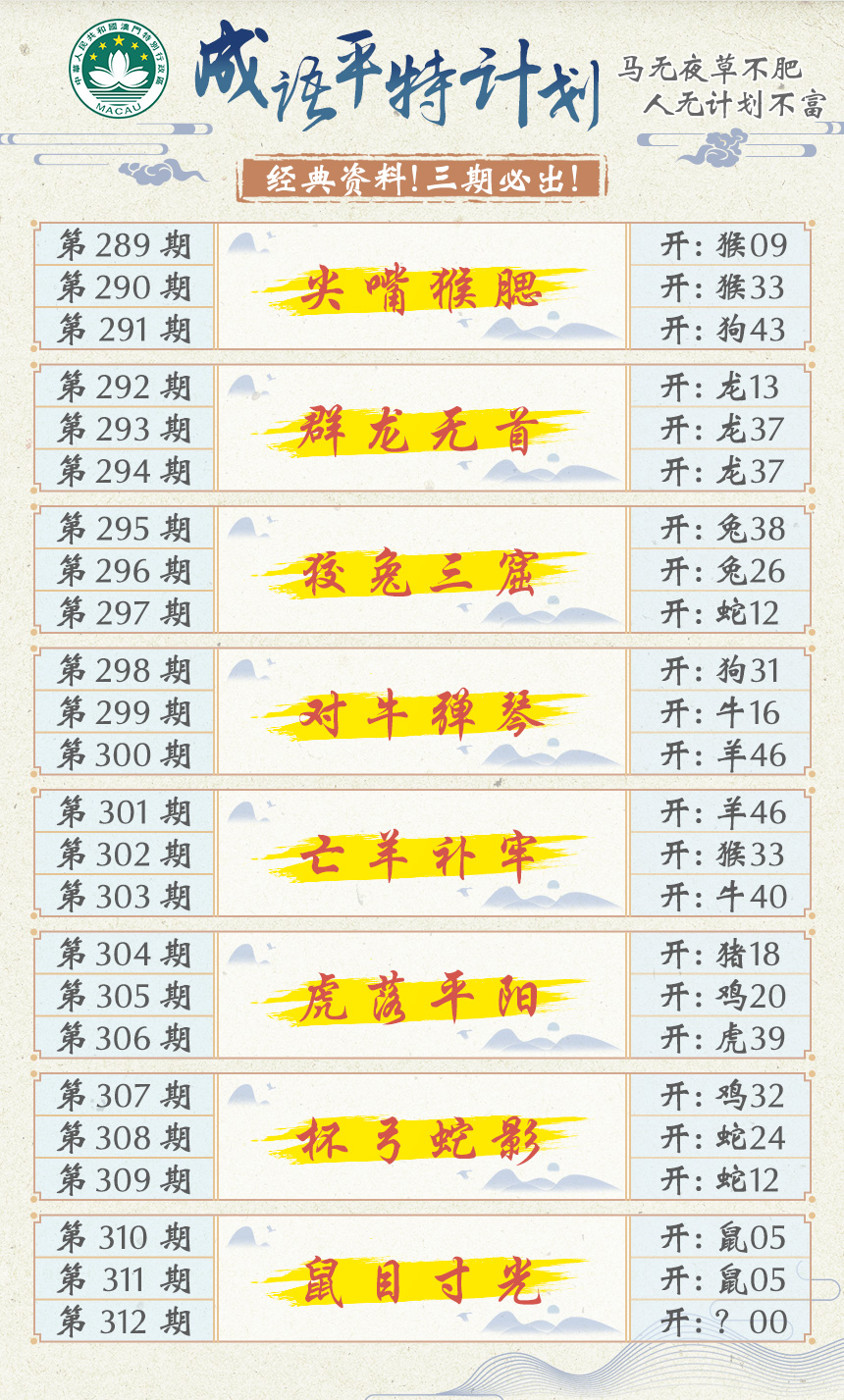 2024312期成语平特计划