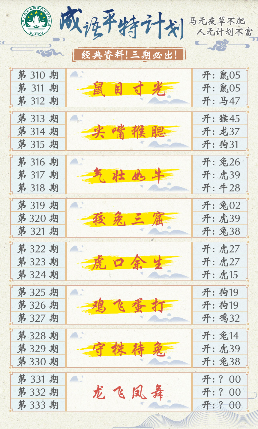 2024331期成语平特计划