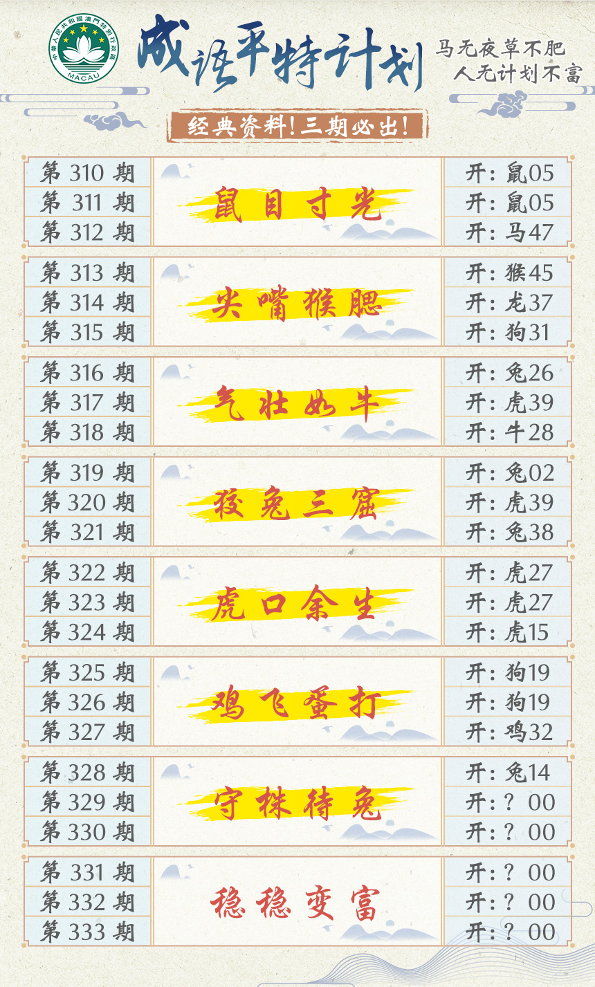 2024329期成语平特计划