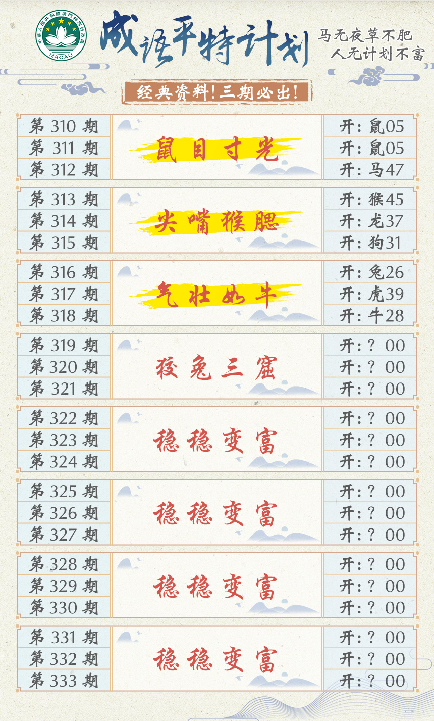 2024319期成语平特计划