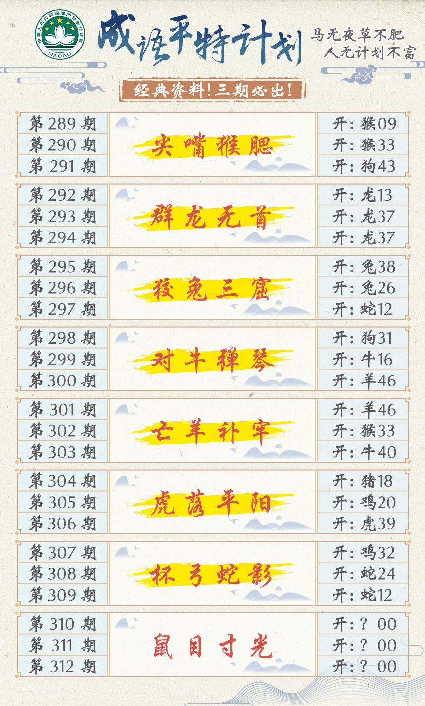 2024310期成语平特计划