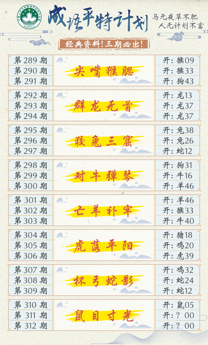 2024311期成语平特计划