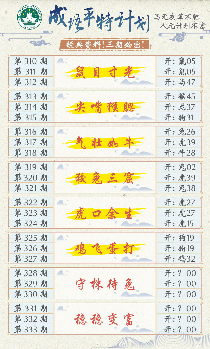2024328期成语平特计划