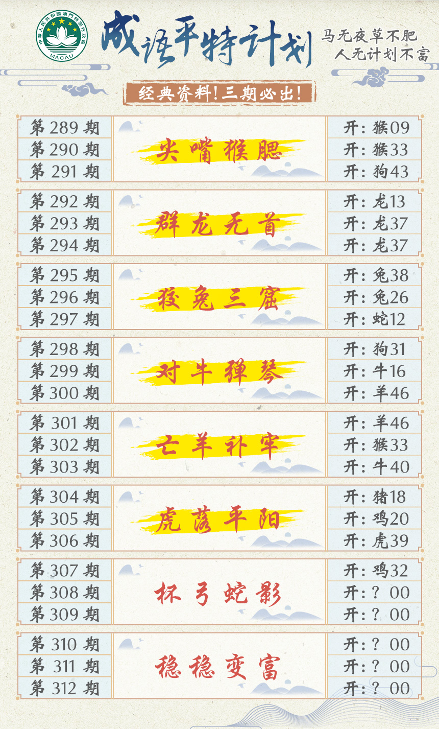 2024308期成语平特计划