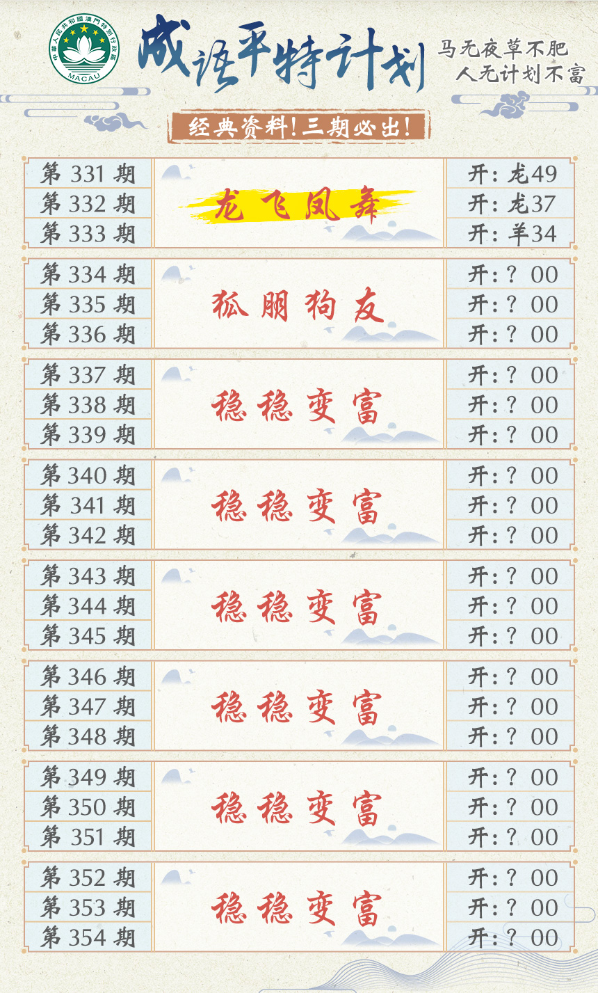 2024334期成语平特计划