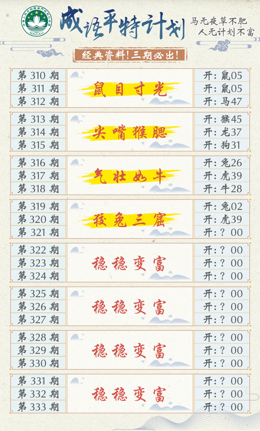 2024321期成语平特计划