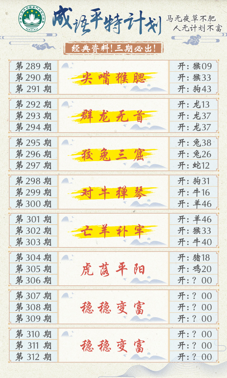 2024306期成语平特计划