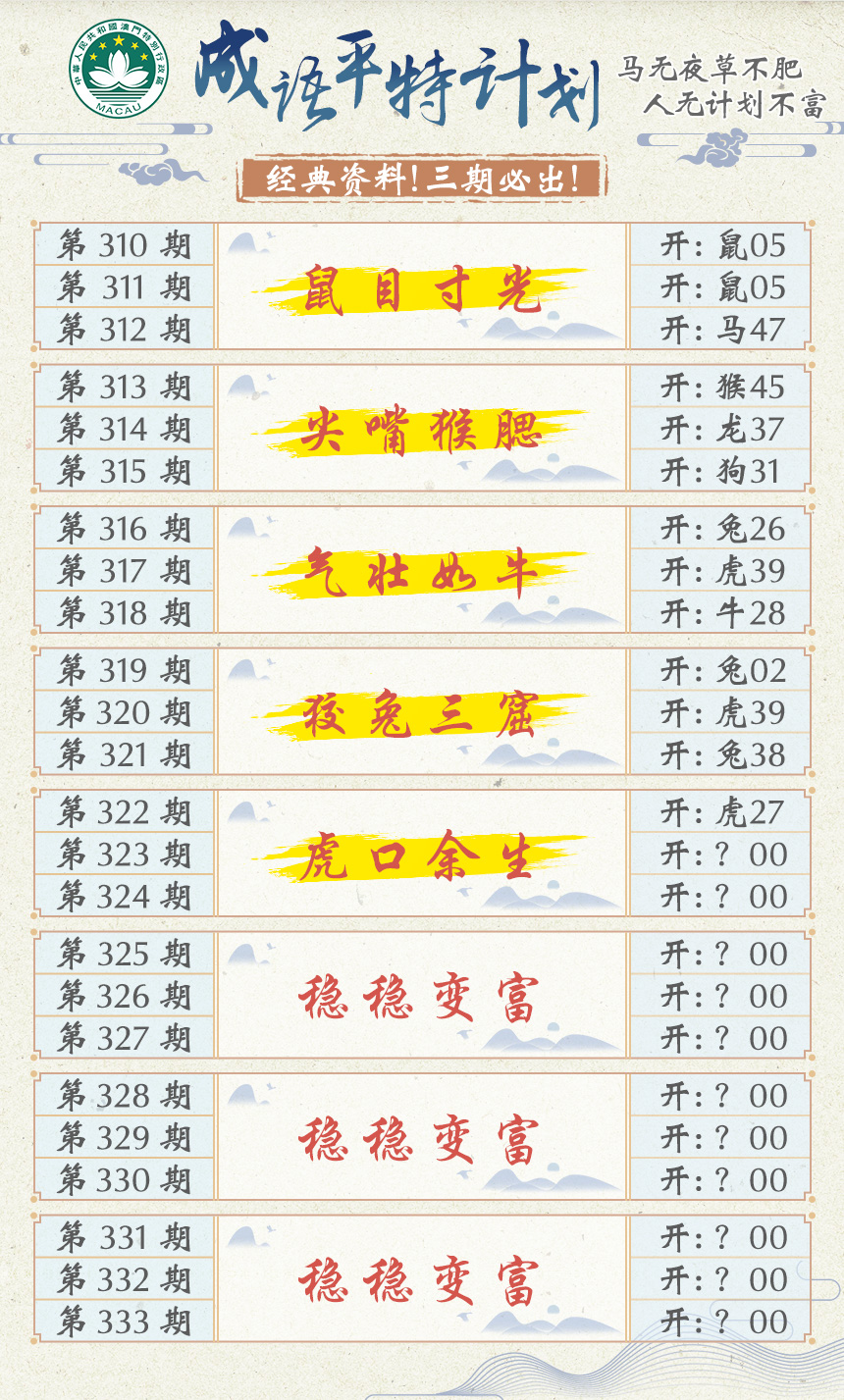 2024323期成语平特计划