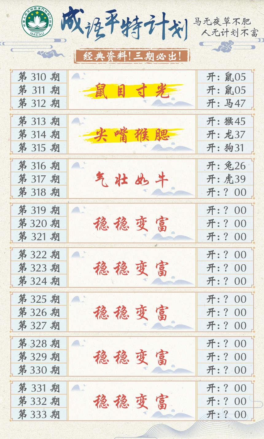2024318期成语平特计划