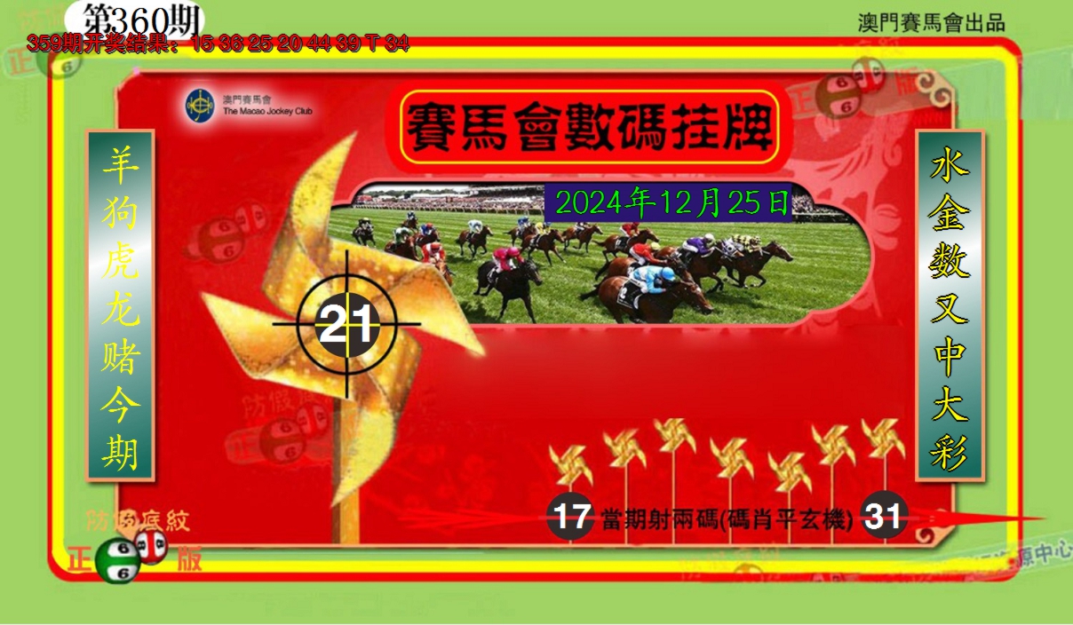 2024360期澳门数码挂牌