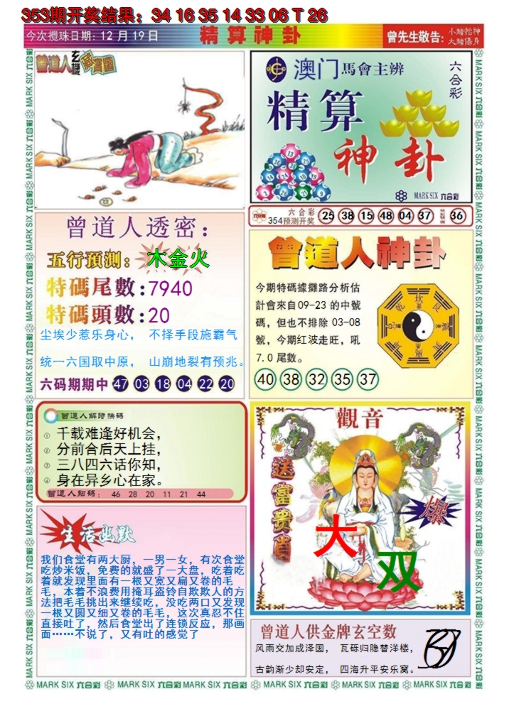 2024354期澳门精算神卦