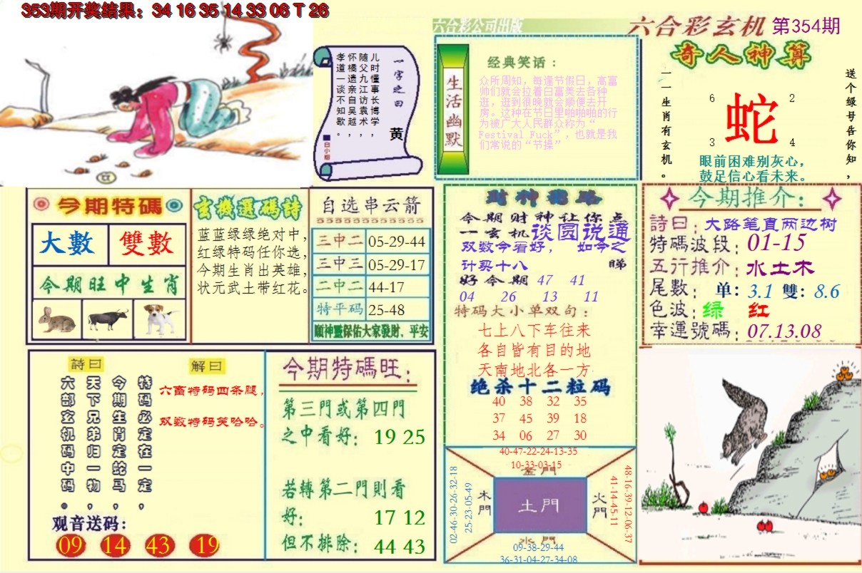 2024354期澳门六合玄机