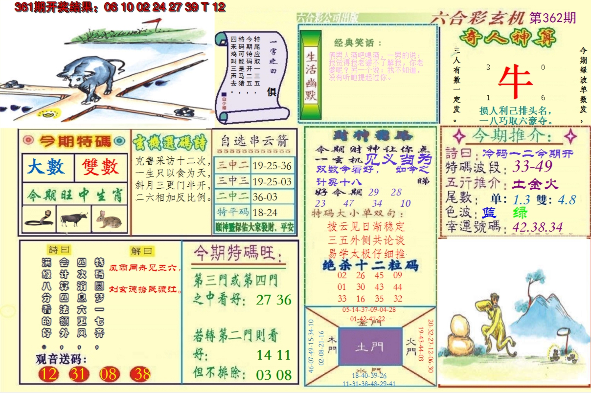 2024362期澳门六合玄机