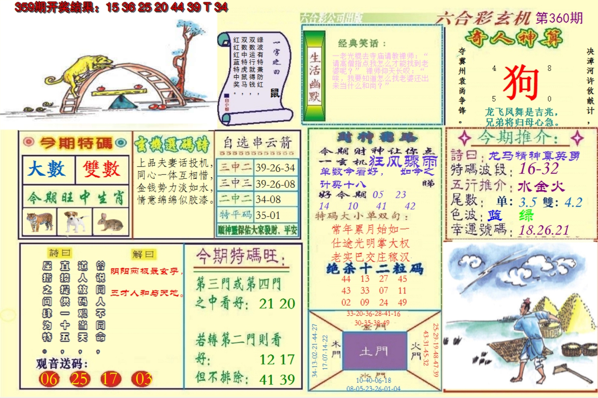 2024360期澳门六合玄机