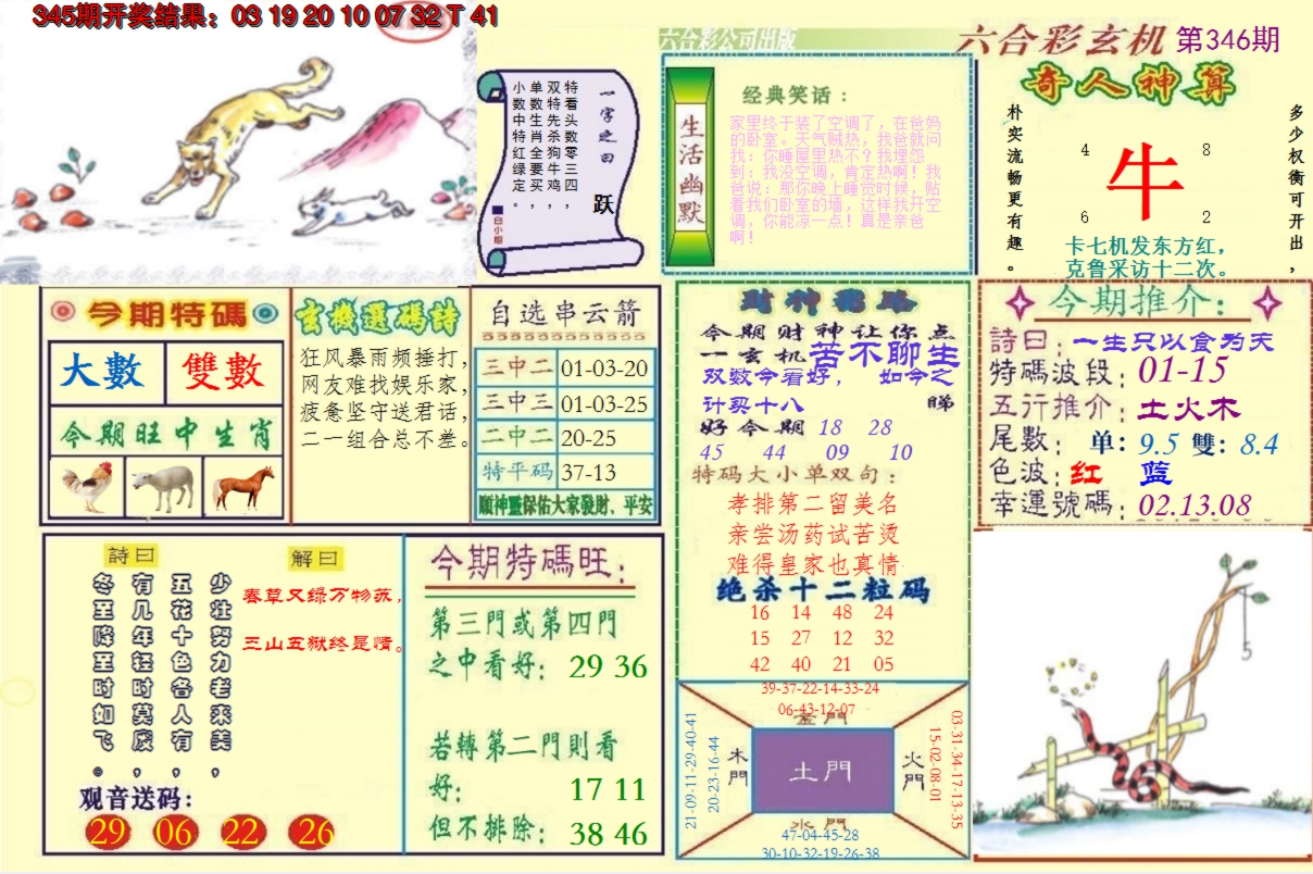 2024346期澳门六合玄机