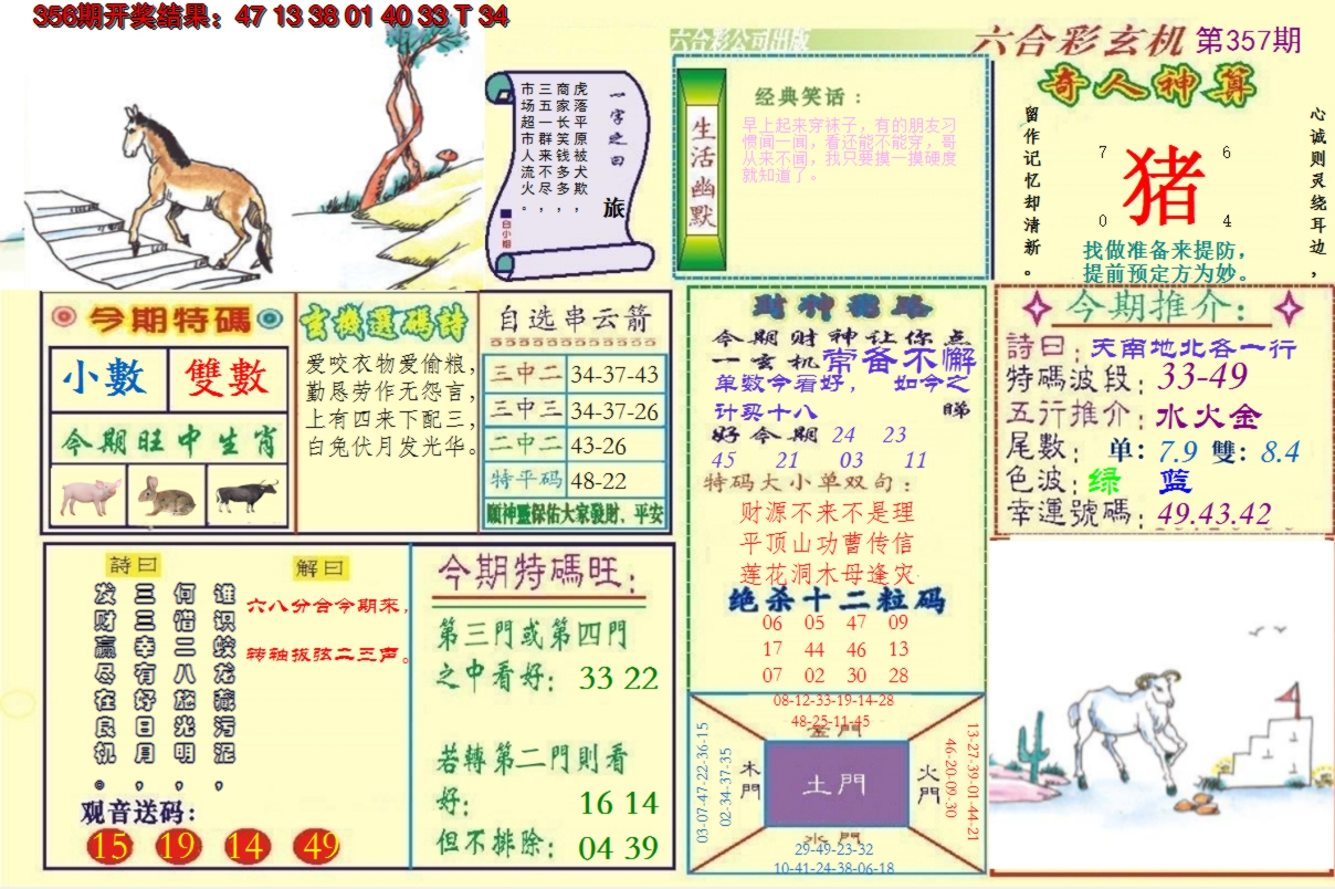 2024357期澳门六合玄机