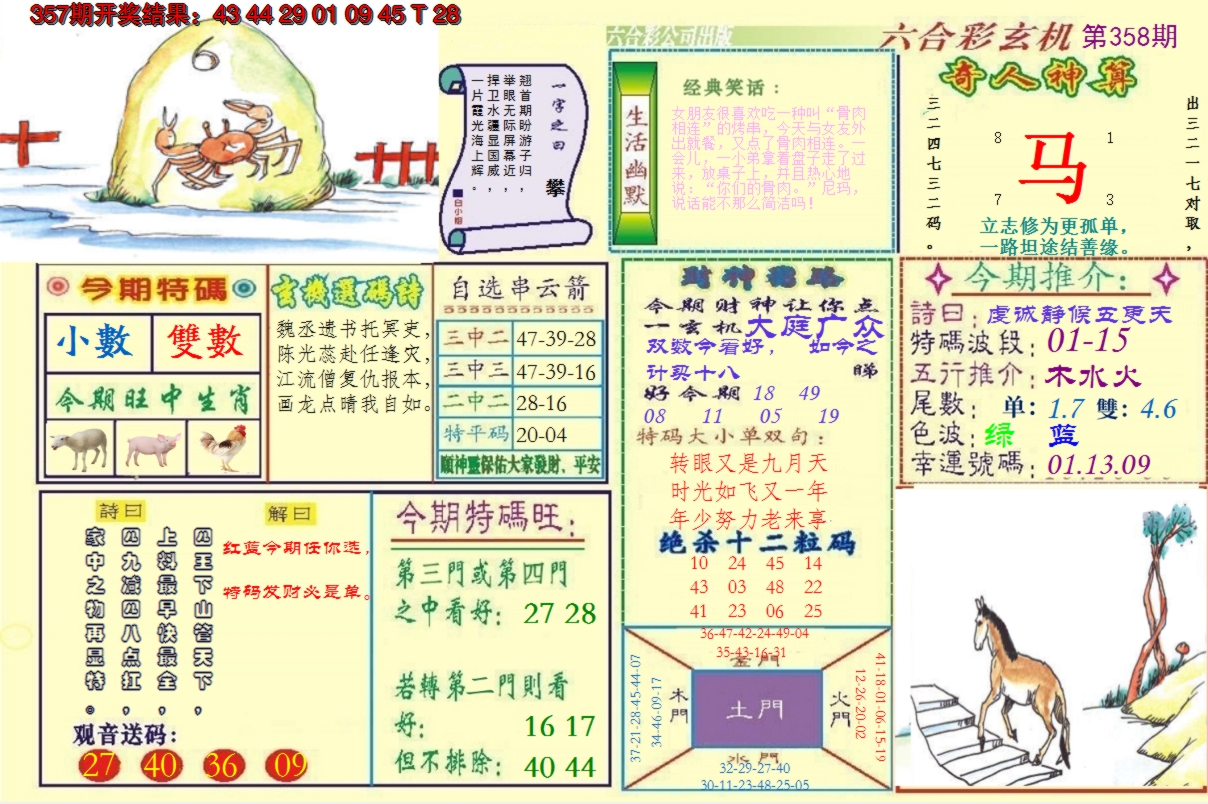 2024358期澳门六合玄机