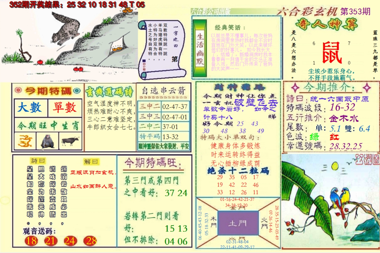 2024353期澳门六合玄机