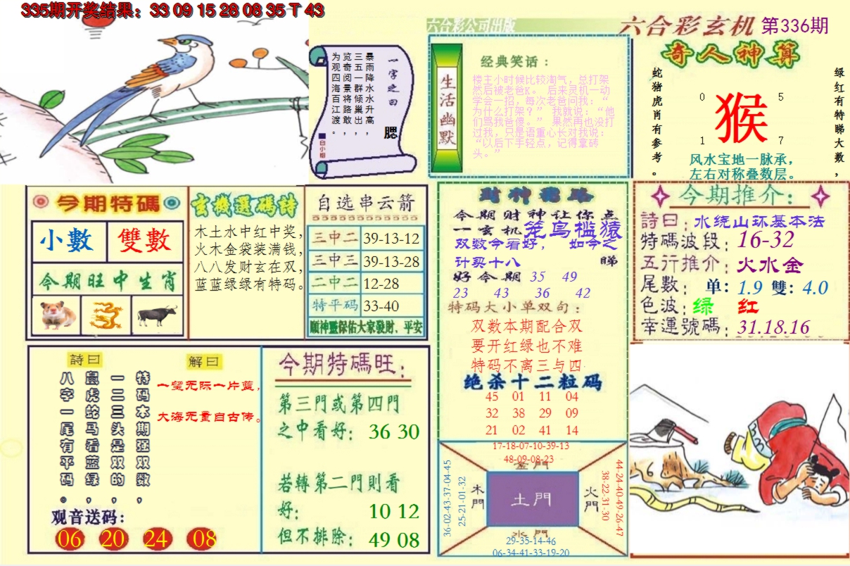 2024336期澳门六合玄机