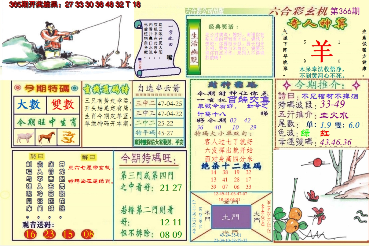 2024366期澳门六合玄机