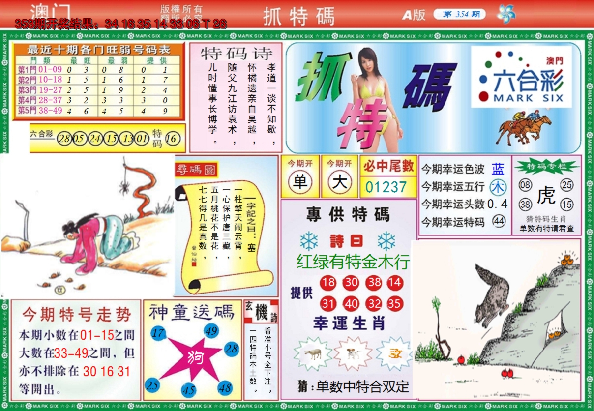 2024354期澳门抓特码A