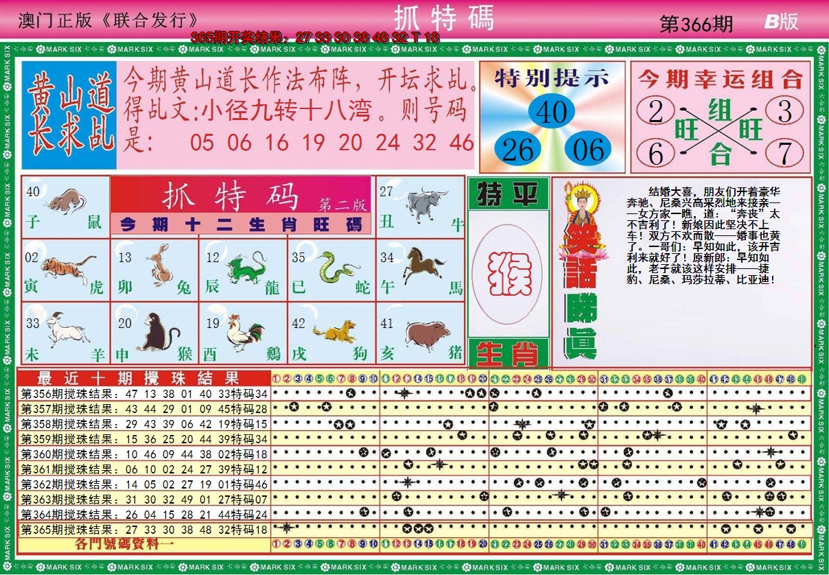 2024366期澳门抓特码B