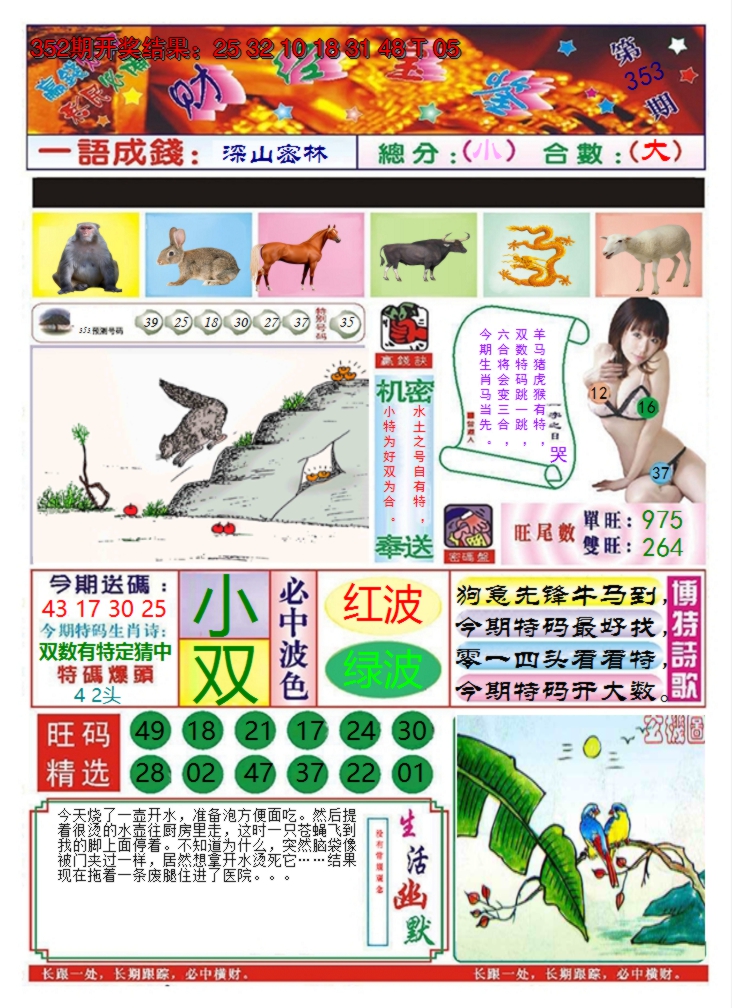2024353期澳门财经宝鉴