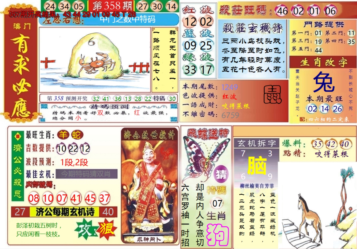 2024358期澳门有求必应