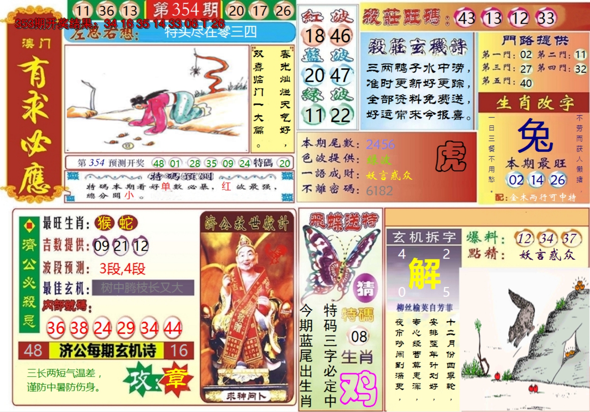 2024354期澳门有求必应