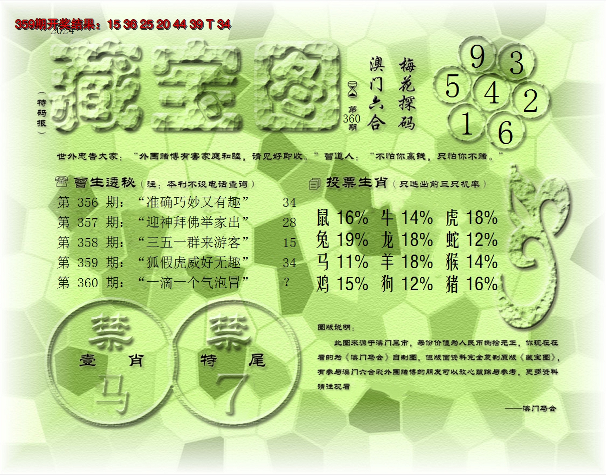 2024360期老《藏宝图》